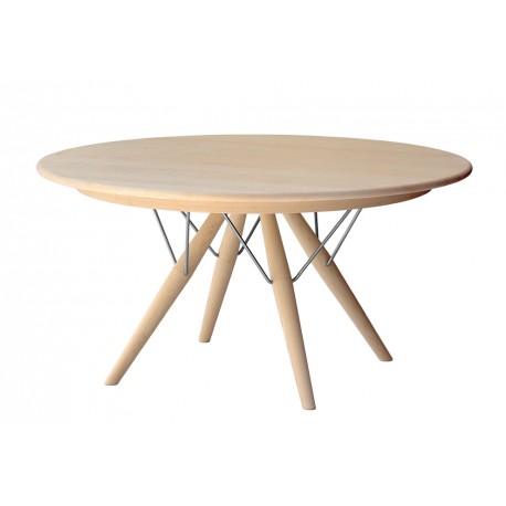 PP75 140 table