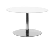 Hello Table
