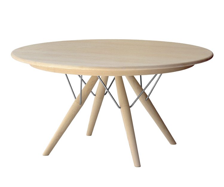 PP75 120 table